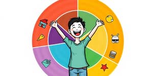 Category Control: Mastering Your Spending Zones